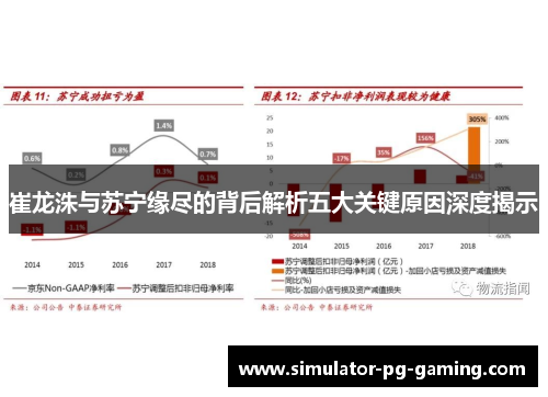 崔龙洙与苏宁缘尽的背后解析五大关键原因深度揭示