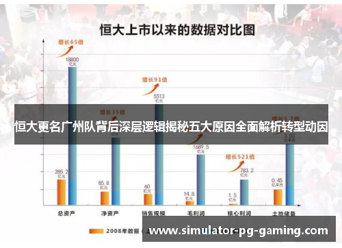 恒大更名广州队背后深层逻辑揭秘五大原因全面解析转型动因