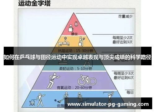 如何在乒乓球与田径运动中实现卓越表现与顶尖成绩的科学路径