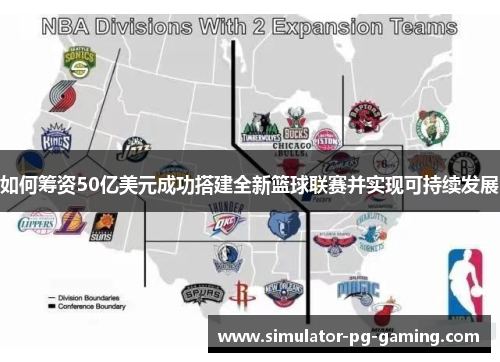 如何筹资50亿美元成功搭建全新篮球联赛并实现可持续发展