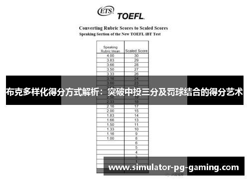 布克多样化得分方式解析：突破中投三分及罚球结合的得分艺术