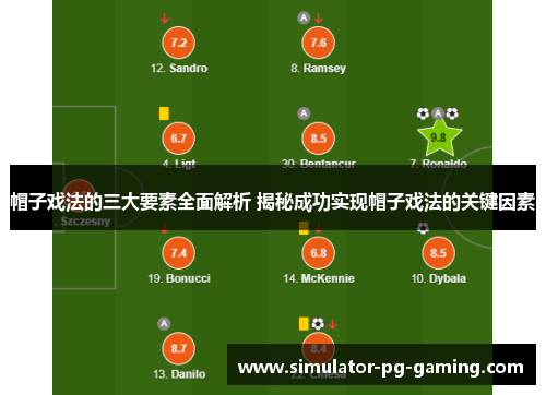 帽子戏法的三大要素全面解析 揭秘成功实现帽子戏法的关键因素