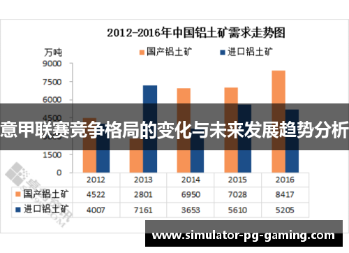 意甲联赛竞争格局的变化与未来发展趋势分析 意甲联赛竞争格局的变化与未来发展趋势分析