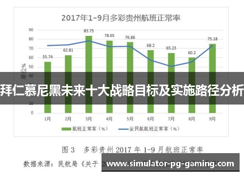 拜仁慕尼黑未来十大战略目标及实施路径分析
