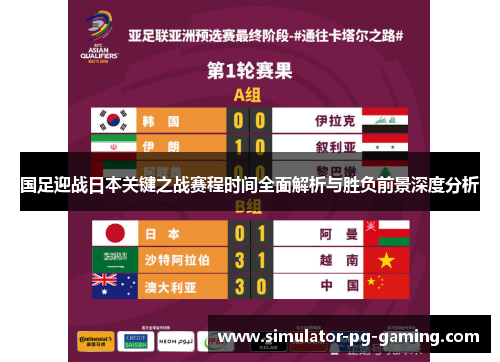 国足迎战日本关键之战赛程时间全面解析与胜负前景深度分析