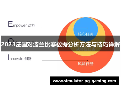 2023法国对波兰比赛数据分析方法与技巧详解 2023法国对波兰比赛数据分析方法与技巧详解
