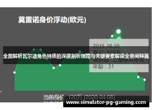 全面解析瓦尔迪角色特质的深度剖析指南与关键要素解读全景阐释篇 全面解析瓦尔迪角色特质的深度剖析指南与关键要素解读全景阐释篇