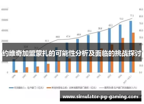 约维奇加盟蒙扎的可能性分析及面临的挑战探讨