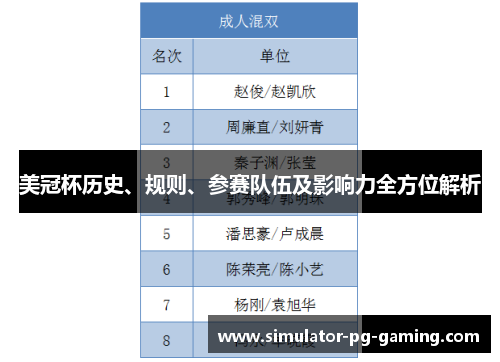 美冠杯历史、规则、参赛队伍及影响力全方位解析