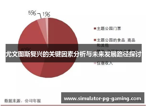 尤文图斯复兴的关键因素分析与未来发展路径探讨