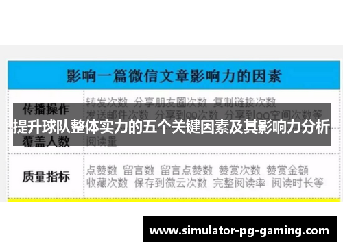 提升球队整体实力的五个关键因素及其影响力分析 提升球队整体实力的五个关键因素及其影响力分析