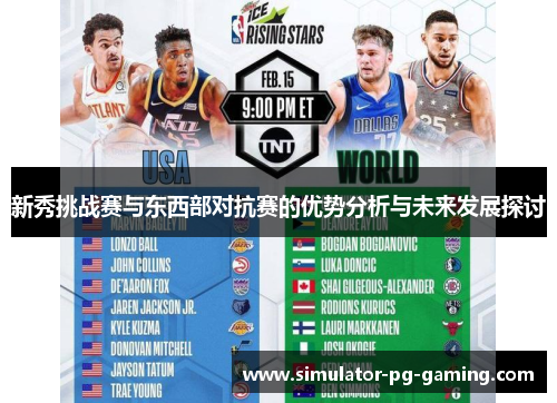 新秀挑战赛与东西部对抗赛的优势分析与未来发展探讨