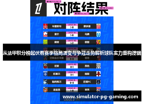 从法甲积分榜起伏看赛季格局演变与争冠走势解析球队实力重构逻辑