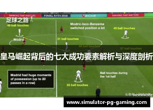 皇马崛起背后的七大成功要素解析与深度剖析