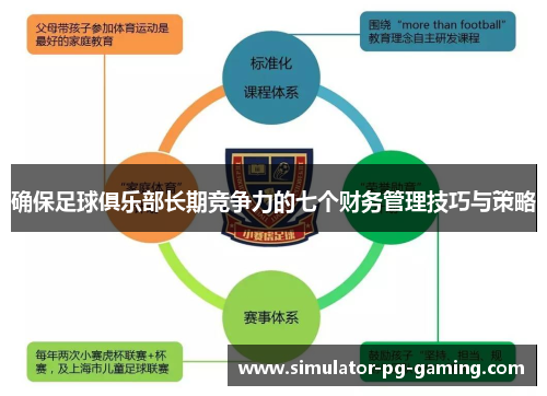 确保足球俱乐部长期竞争力的七个财务管理技巧与策略