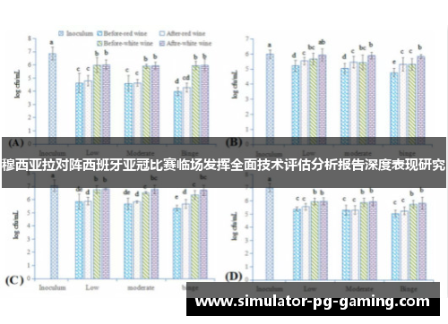 穆西亚拉对阵西班牙亚冠比赛临场发挥全面技术评估分析报告深度表现研究
