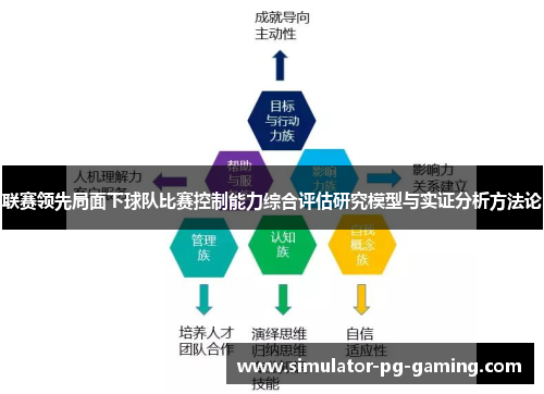 联赛领先局面下球队比赛控制能力综合评估研究模型与实证分析方法论