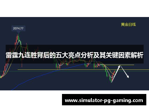 雷霆九连胜背后的五大亮点分析及其关键因素解析