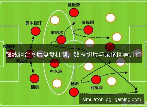 锋线组合赛后复盘机制，数据切片与录像回看并行